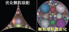 無機(jī)纖維復(fù)合材料