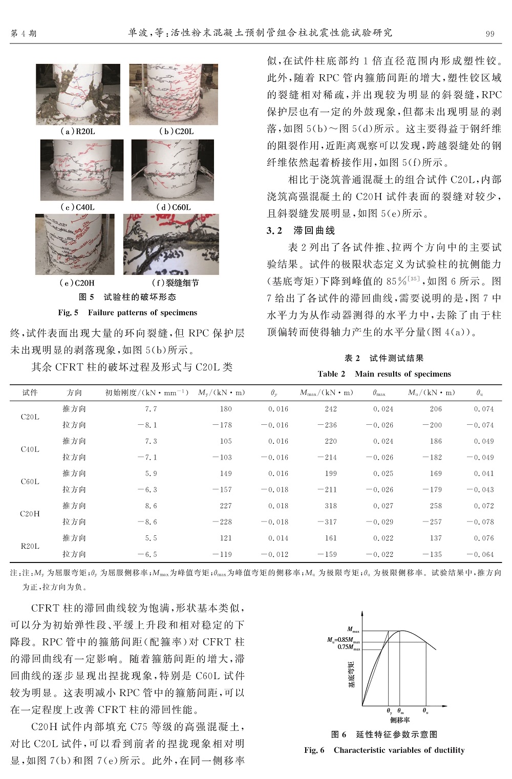 活性粉末混凝土預(yù)制管組合柱抗震性能試驗研究_頁面_06