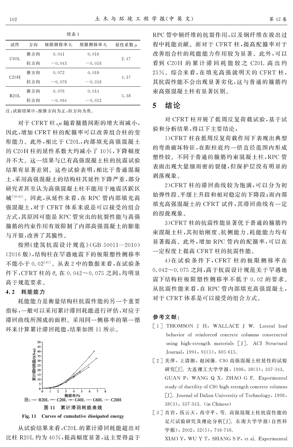 活性粉末混凝土預(yù)制管組合柱抗震性能試驗研究_頁面_09