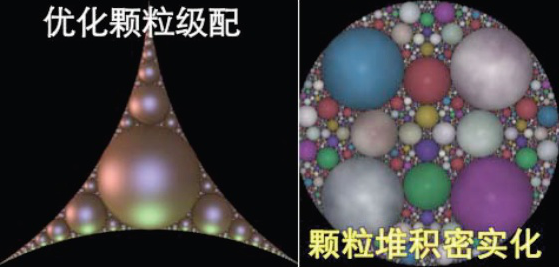 無(wú)機(jī)纖維復(fù)合材料
